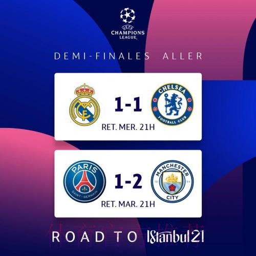 半决赛首回合三支欧超球队均不败 仅巴黎输球 半决赛首回合三支欧超球队均不败 仅巴黎输球